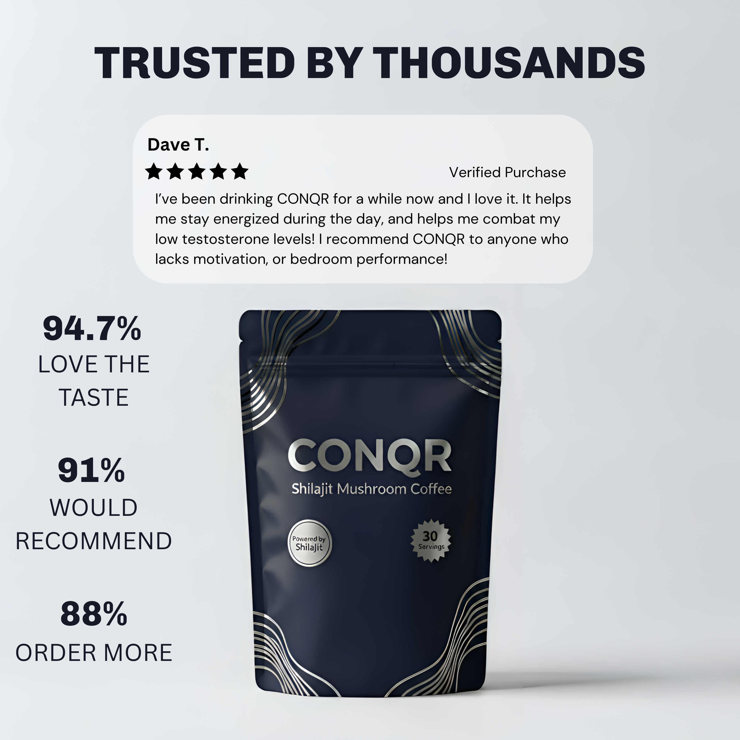 CONQR™ Shilajit Performance Coffee